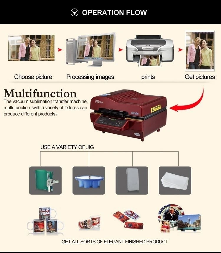 sublimation vacuum machine